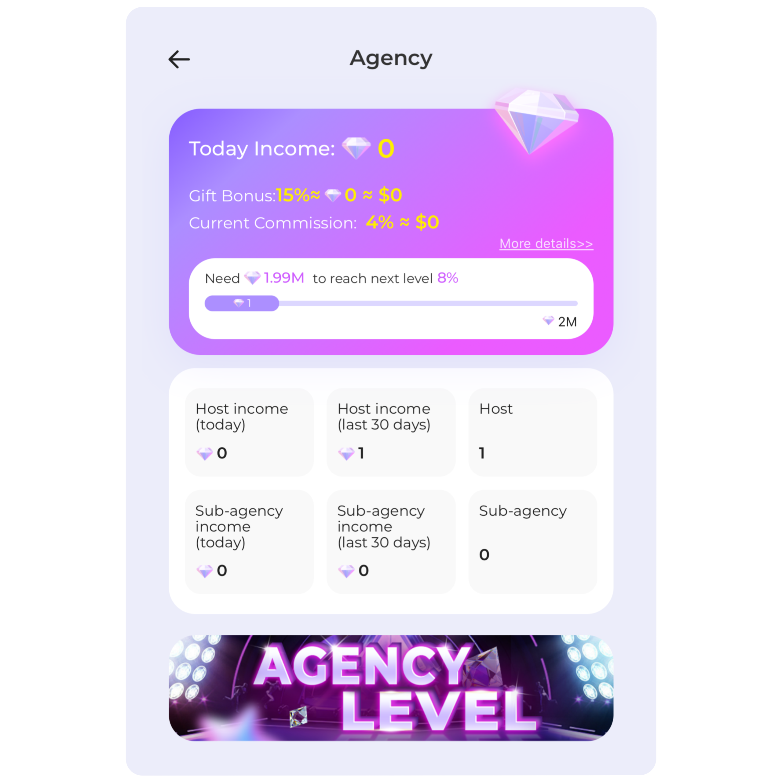 BoloUp Pro Live Agency Registration | Become a BoloUp Agent Today 3 boloup agent dashboard scaled